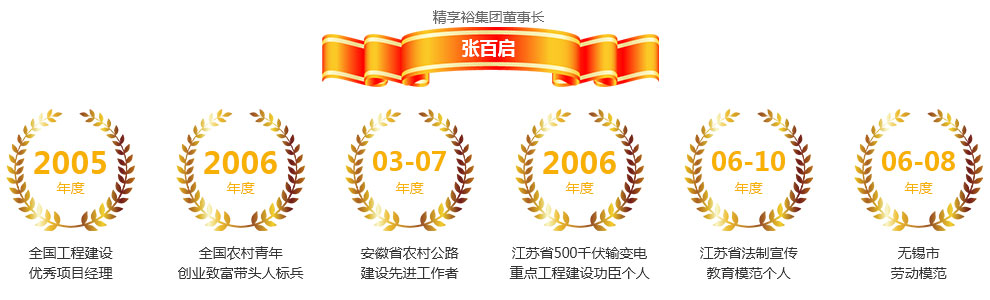 江苏精享裕建工有限公司