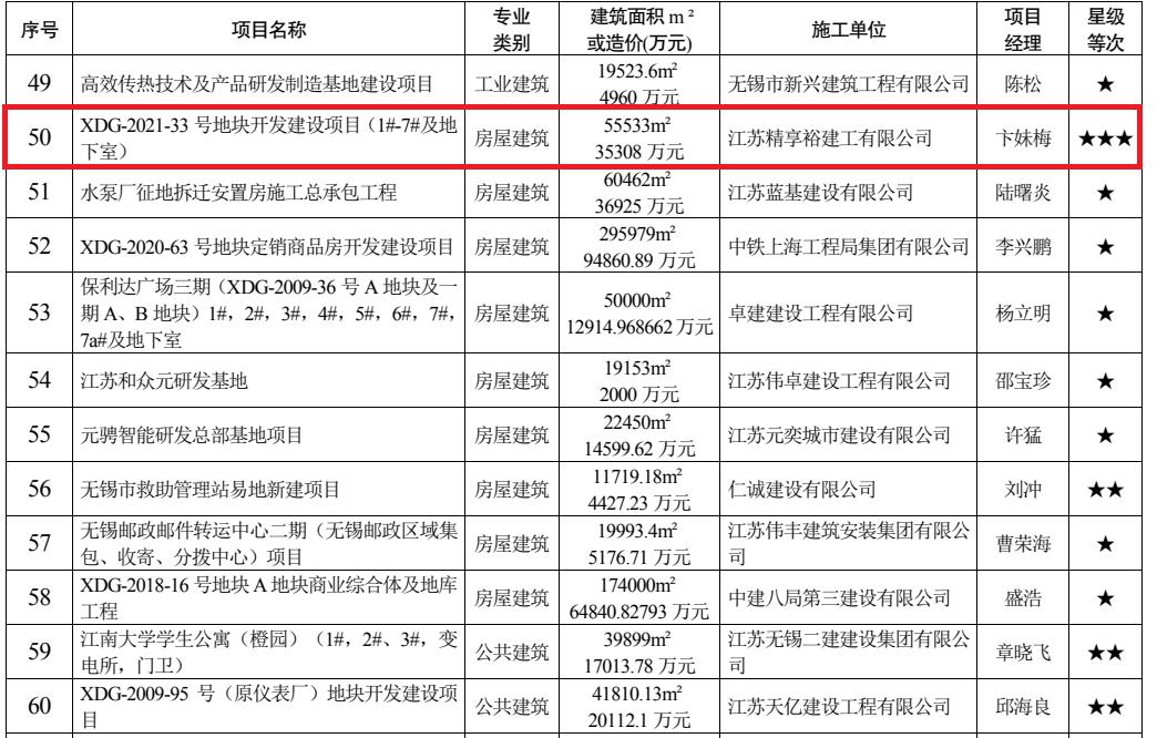 威尼斯37266(中国)有限公司-BinG百科