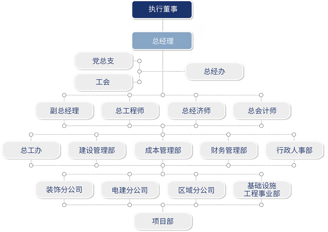 江苏精享裕建工有限公司